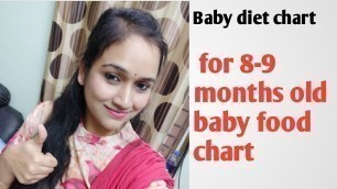 'Baby food chart for 8 to 9 months baby/ stage 2 food chart for babies in telugu #healthyfoods'