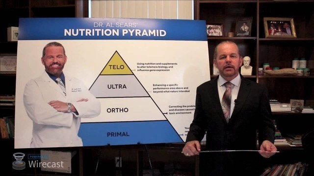 'Best Food Pyramid 2016 - New Nutrition Guide For The Modern World by Dr Al Sears'