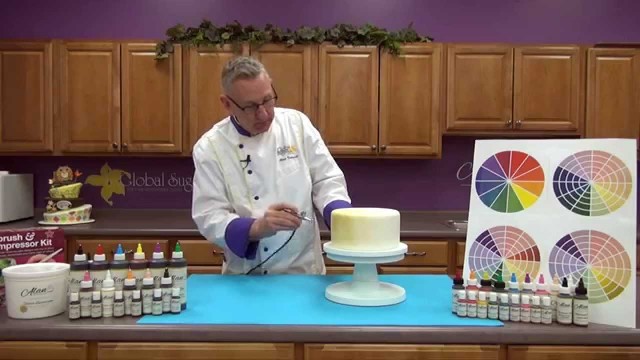 'How To Use Food Coloring in Cake Decorating | Global Sugar Art'