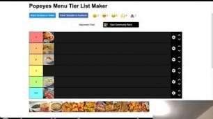 'Popeye\'s Food Menu Tier List'