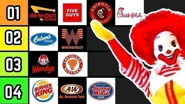 'The Definitive Fast Food Restaurant Tier List'