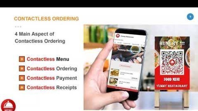 'Online Food Ordering PPT'