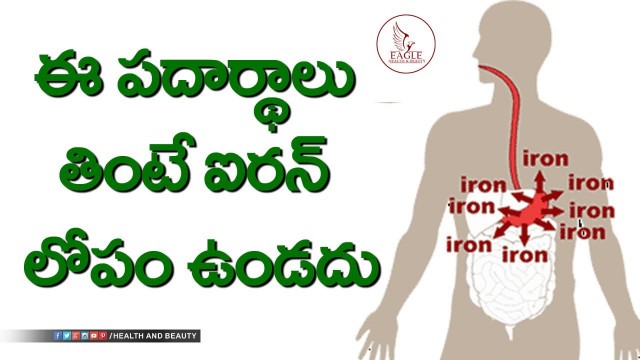 'ఐరన్ లోపం నుండి బయటపడాలంటే| Rich In Iron Fruits And Vegetables | Telugu Eagle Health'