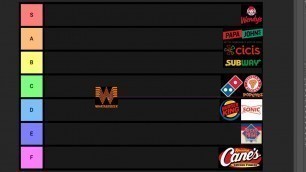 'Fast Food Tier List | Thepic REVIEWS! Ep 1'