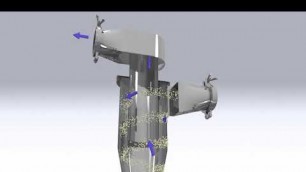 'Uni Dust Cyclone, Pharmaceutical and Food 3D Animation'