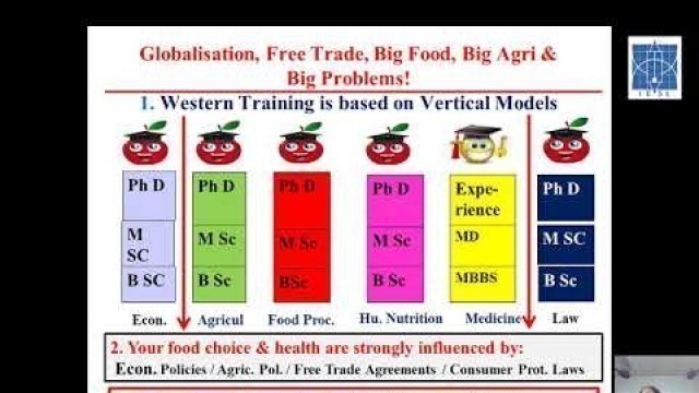 'Public Lecture: How Modern Food, Agriculture and Advertising are Killing Us - Dr.Damayanthi Perera'