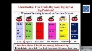 'Public Lecture: How Modern Food, Agriculture and Advertising are Killing Us - Dr.Damayanthi Perera'