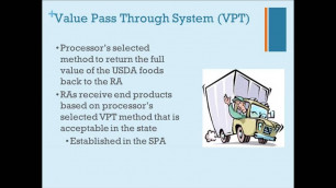 'USDA Food Processing Training'