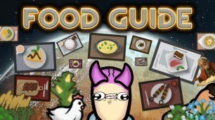 'Beginners Food Guide Rimworld'