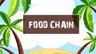 'Food chain and it\'s types in Tamil..'