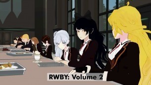 'RWBY Volume 2 Episode 1 Review- MAJOR Foreshadowing & Epic Food Fight!!'