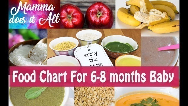 'Food chart for 6 to 8 months baby | Healthy baby food'