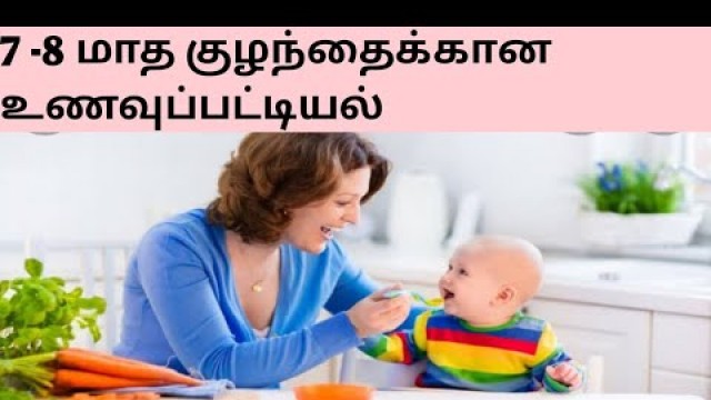 '7-8 months baby food plan/food chart/weight gaining baby food/#lifeofmohana'