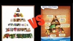 'New food pyramid SUCKS! Raw Till 4 food pyramid FTW!'